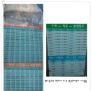 저동 내수전약수터 이미지