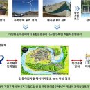 더나은에너지 이미지
