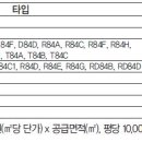 (주)경진관리 이미지