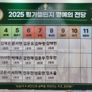 눈높이러닝센터알찬학원 이미지