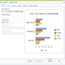 ITQ 한글 이미지