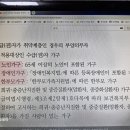 2024년도 부양의무자 의료급여 기준 이미지