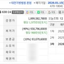 구암동181 이미지