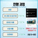 스쿠버존