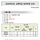 부여정보고등학교 이미지