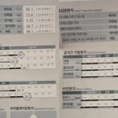 부부휘트니스 이미지