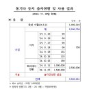 11월 회비사용결과 및 출자금 결산내용입니다. 이미지