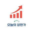 바이오로직스,아이센스,폴라리스오피스,컬러레이,웨이버스,대원강업,<b>사조</b><b>동아원</b>,한탑,한글과컴퓨터