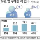 콘텐츠경영연구소 이미지