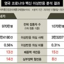 백보한의원 이미지