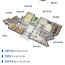 동지상경로당 네이버블로그