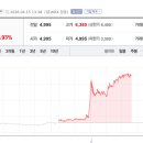 엑스테크메디컬 이미지