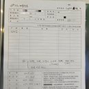 베틀한복 영등포 가격 +혼주한복 대여후기 (식장 픽업서비스 편해요.)
