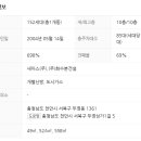 (주)새아스 이미지