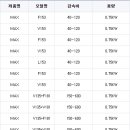 진성엔지니어링 이미지
