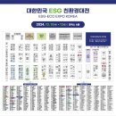 소망자동차서비스 | [2024 대한민국 ESG 친환경대전] 참가 후기_1탄