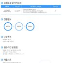 이상종합건축사사무소 이미지