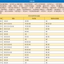 신하초 사거리 이미지