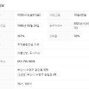 광안그린약국 이미지