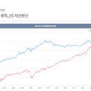 프리즘아카데미 이미지