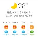 🌈 포항날씨 ☀️ 이미지