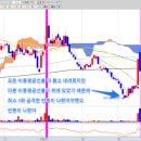 신송포장산업