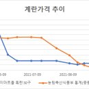(주)바잉마트 이미지
