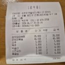 순천만갯벌낙지
