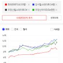 구립새하늘어린이집 이미지