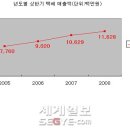 개인화물1767