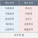 세원정보통신 이미지