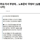 뒤늦은 후회 이미지