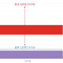 에이엔피코리아 이미지