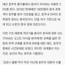 사상-교통-020 이미지