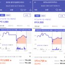 가음상회