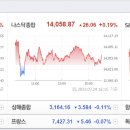 장전 주요 이슈 2023/07/25