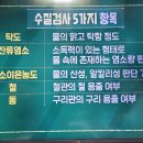 편스토랑 류수영 수돗물은 안전한가? 이미지