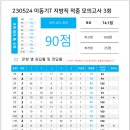 [3, 4회] 2023 동형 모의고사 시리즈 4. 지방직대비 적중 모의고사 정답률/등수 이미지