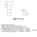 하모리-7 Daum카페