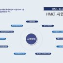 도움네트웍스 이미지