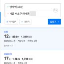 방배천로18길 36-15 | 도우미 업체 고르는 꿀팁, 서초구 산후도우미 예약 후기 (사회서비스 전자바우처에서 산모 신생아 건강...