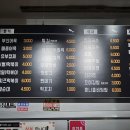 부천여고 | 부천여고 분식집, 상동시장 부산 어묵 부천점에서 야끼만두 범벅&amp;꼬마김밥~