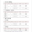 어린이 k-pop댄스 이미지