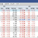 태양화장품 - 안산시 단원구 부부로3길 18 | 태양화장품