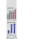 한국건설기술연구원열린노동조합 | [260122.Thu] MARKET BRIEF