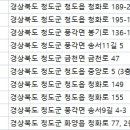 청도치과의원 이미지