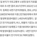 600060 이미지