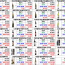 GS25 덕양휴레스트점 네이버블로그