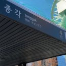 트레블 플스방 이미지