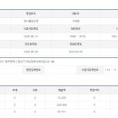 더빛고을푸드 이미지